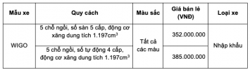 Siêu đối thủ Kia Morning đại hạ giá: Rẻ hơn Hyundai Grand i10 10 triệu, trang bị ngút ngàn ảnh 4