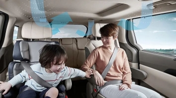 Kia Sedona 2021