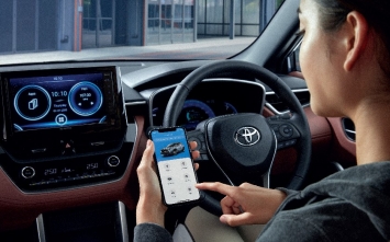 Toyota Corolla Cross 2020