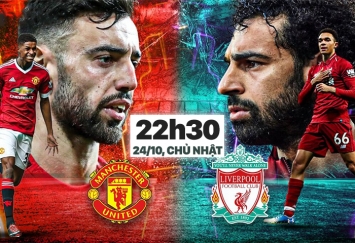 Trực tiếp bóng đá MU vs Liverpool 22h30 ngày 24/10 - Ngoại hạng Anh: Link xem trực tiếp K+ Full HD