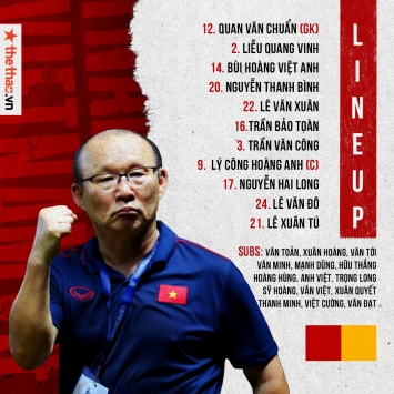 Trực tiếp bóng đá U23 Việt Nam vs U23 Kyrgyzstan, 21h00 ngày 17/10: Link xem trực tiếp Full HD