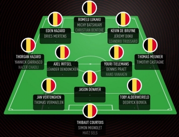EURO 2021: Lịch thi đấu ĐT Bỉ, lịch phát sóng trực tiếp VCK EURO trên VTV mới nhất hôm nay