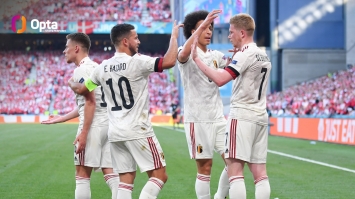 Những kỷ lục gia của vòng bảng EURO 2021: Đẳng cấp Ronaldo lên tiếng, bất ngờ cái tên vua kiến tạo