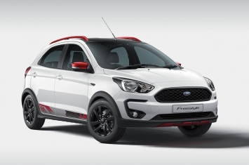 mẫu xe mới của Ford