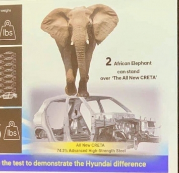 Xe Hyundai Creta 2020 sắp về Việt Nam có thể chịu được sức nặng của 2 con voi châu Phi!