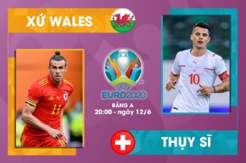 Xem Ngay Trá»±c Tiáº¿p Tráº­n Wales Thá»¥y Sá»¹ Báº£ng A Euro 2021 Chiáº¿n Tháº¯ng Ä'a Qua