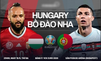 Xem Trá»±c Tiáº¿p Tráº­n Hungary Vs Bá»