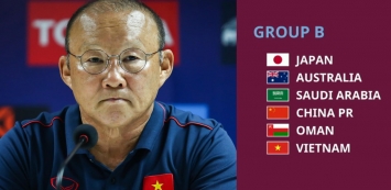 VL 3 World Cup 2022: HLV Park Hang-seo thừa nhận nỗi lo của ĐT Việt Nam trước các đối thủ lớn