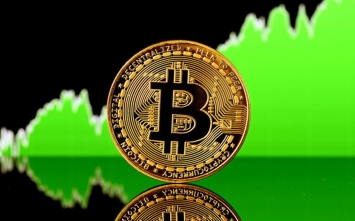 Giá Bitcoin hôm nay 3/11: Tăng trở lại 63.000 USD