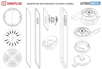 Sáng chế của OnePlus sẽ giúp camera có khả năng tự xoay 'cực ảo' 