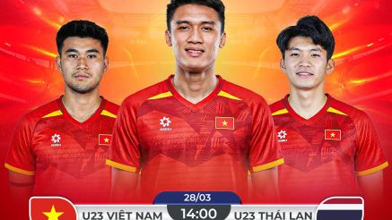 Kết quả bóng đá CFA Team China 2026 hôm nay: U23 Việt Nam bại trận; Chủ nhà Trung Quốc thoát hiểm