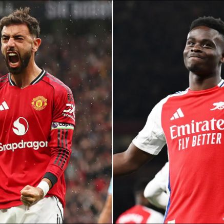 Bảng xếp hạng Ngoại hạng Anh 2025/26 mới nhất: MU tiếp tục giữ vững top 4; Arsenal bỏ xa Man City?