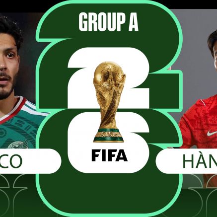Nhận định, dự đoán tỷ số Mexico vs Hàn Quốc, 08h ngày 19/6 - World Cup 2026: 'Đại chiến' ngôi đầu