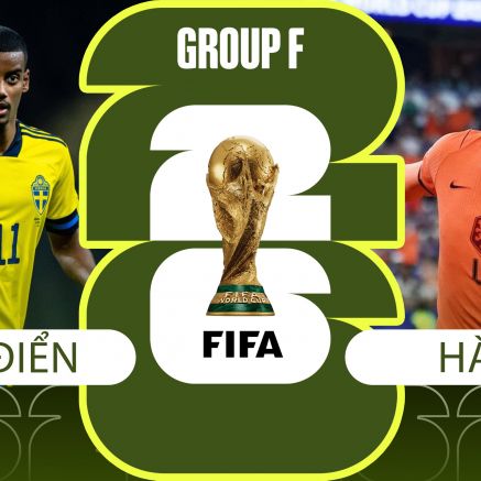 Nhận định, dự đoán tỷ số Hà Lan vs Thụy Điển, 0h ngày 21/6 - World Cup 2026: Van Dijk làm 'khóa chặt' Isak