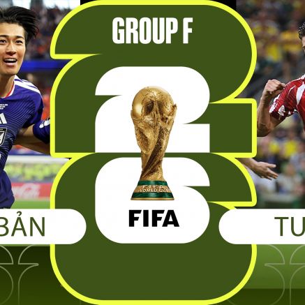 Nhận định, dự đoán tỷ số Nhật Bản vs Tunisia, 11h ngày 21/6 - World Cup 2026: Ông lớn châu Á gây sốt