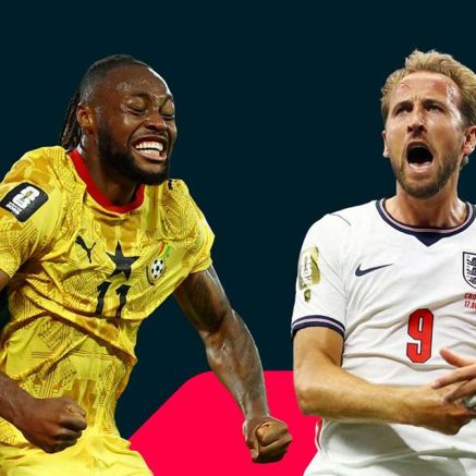 Nhận định bóng đá Anh vs Ghana - World Cup 2026: Harry Kane gia nhập cuộc đua 'Vua phá lưới'