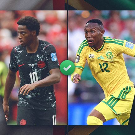 Nhận định bóng đá Nam Phi vs Canada 2h00 ngày 29/6 - Vòng 1/16 World Cup 2026: Khó có bất ngờ