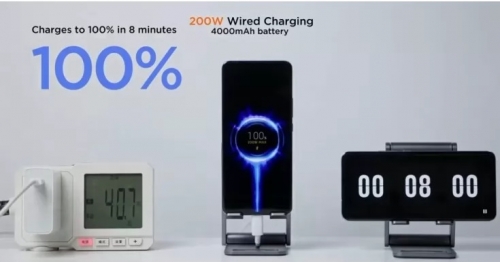 Xiaomi launches HyperCharge 200W fast charging battery from 0% to 100% in 8 minutes