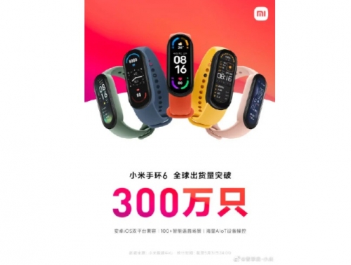 Mi Smart Band 6 vượt mốc 3 triệu thiết bị xuất xưởng