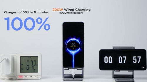 Will 200W super fast charging affect battery life?