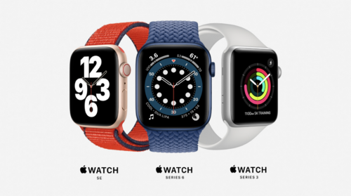 Instructions to buy Apple Watch in the present time