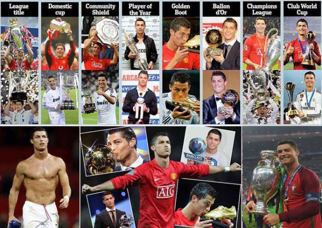 Hồi ký Ronaldo (P3): Nỗi ám ảnh về hai chữ Gia Đình và ước mơ trở thành cầu thủ vĩ đại nhất lịch sử
