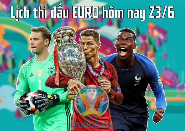 Lịch thi đấu EURO 2021 hôm nay 23/6: Bảng tử thần có biến - Bồ Đào Nha, Đức, Pháp đều có thể bị loại