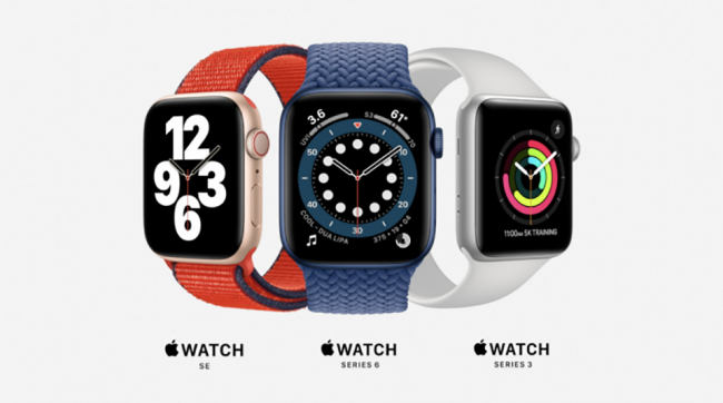 Hướng dẫn mua Apple Watch trong thời điểm hiện tại