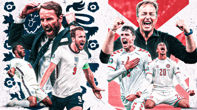 Xem trực tiếp bóng đá Anh - Đan Mạch, bán kết EURO 2021 ...