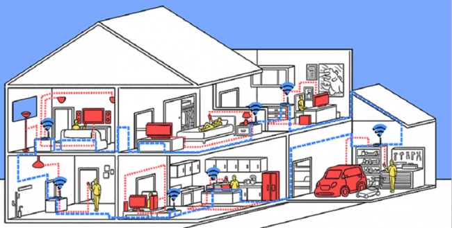 Mesh Wi-Fi: Nó là gì, nó hoạt động như thế nào và bạn có cần nó không?