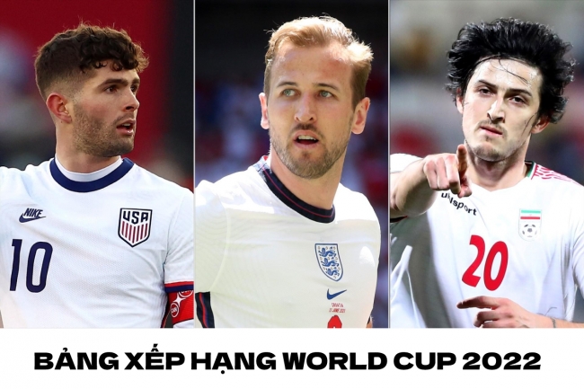 Bảng xếp hạng World Cup hôm nay 29/11: Chủ nhà Qatar lập kỷ lục đáng xấu hổ