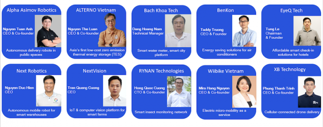 Qualcomm Công bố Danh sách các Đội vào Chung kết Thử thách Đổi mới Sáng tạo Qualcomm Việt Nam 2023