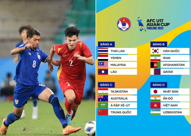 Thái Lan dính nghi vấn dàn xếp 'bảng tử thần', khiến ĐT Việt Nam nguy cơ mất suất dự FIFA World Cup?