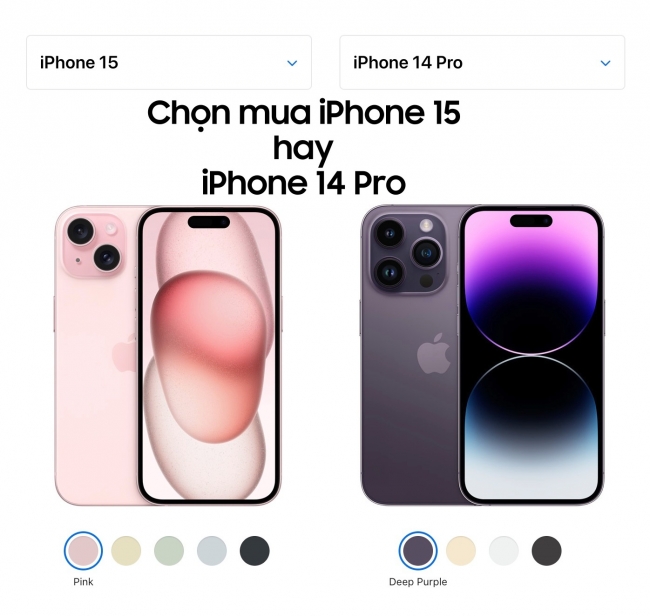Chọn mua iPhone 14 Pro hay iPhone 15: Ngang kèo nhưng `Pro` lúc nào cũng nhỉnh hơn!