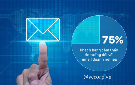 3 quy tắc sống còn khi sử dụng email doanh nghiệp