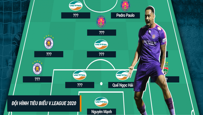 Đội hình xuất sắc nhất giai đoạn 2 V-League 2020: Viettel vô địch là hoàn toàn xứng đáng!