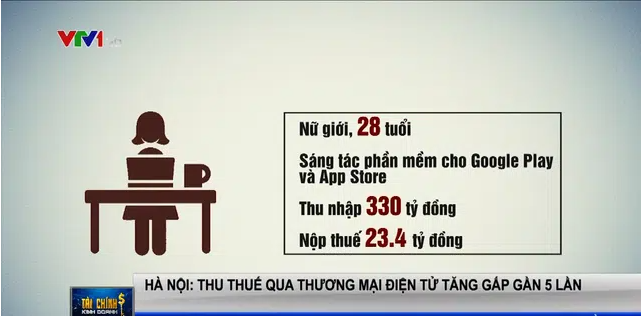 Cô gái sinh năm 1992 ở Hà Nội kiếm 330 tỷ đồng/năm nhờ công việc mà không ai ngờ tới