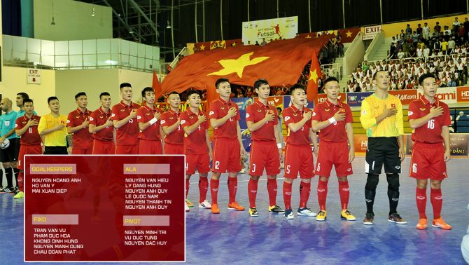 ĐT Việt Nam chốt xong đội hình mạnh nhất, chính thức lên đường sang UAE giành vé dự World Cup