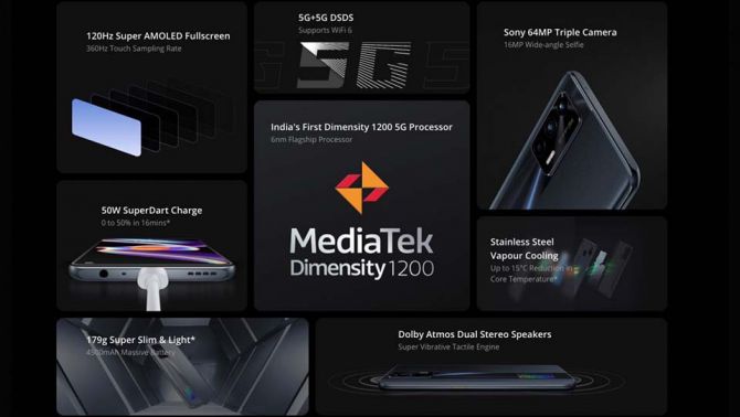 Realme X7 Max ra mắt: Màn hình 120Hz, Dimensity 1200, giá từ 8.6 triệu