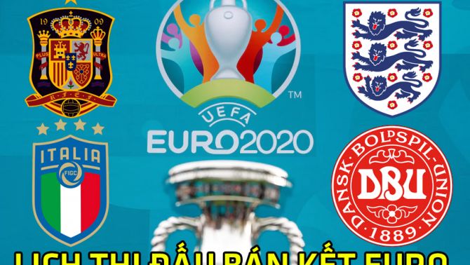 Lịch thi đấu EURO 2021, lịch phát sóng trực tiếp EURO trên VTV mới nhất hôm nay