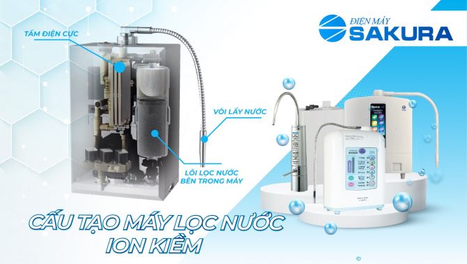 Tiết lộ kinh ngạc về máy lọc nước ion kiềm không phải ai cũng biết