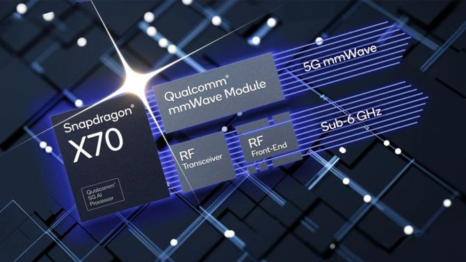 Qualcomm ra mắt các tính năng mới của hệ thống Modemm-RF Snapdragon X70