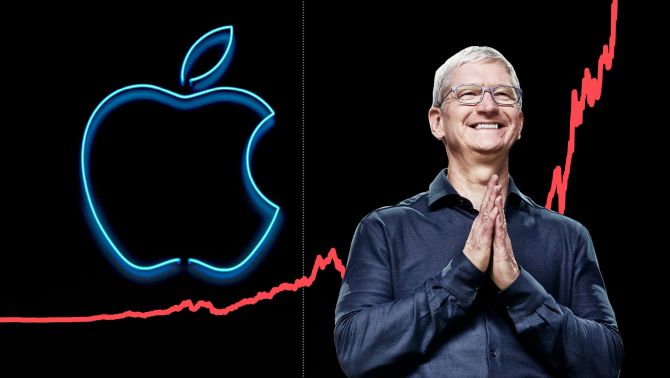 Apple tiếp tục phá kỷ lục doanh thu dù mới giữa năm, cổ đông Apple 'bơi trong tiền'