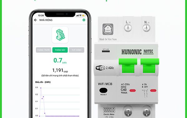 Aptomat đo năng lượng Hunonic Notec-Giải pháp nhà thông minh kiểm soát điện năng tiêu thụ 5 trong 1