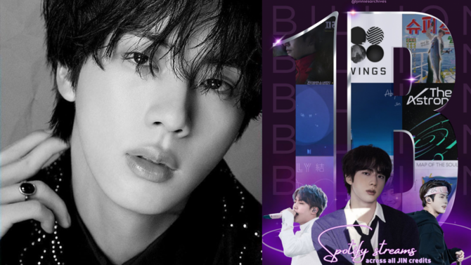 Nam thần Jin của BTS phá kỷ lục K-Pop, đạt 1 tỷ lượt phát trên Spotify