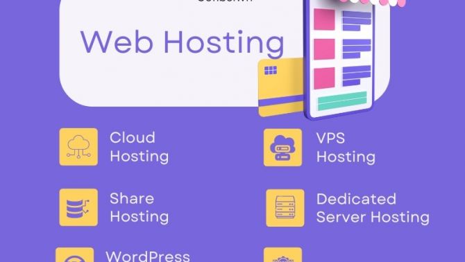 Tối ưu hóa website với dịch vụ hosting và VPS tại Gofiber 