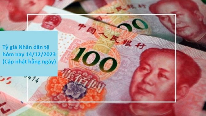 Tỷ giá Nhân dân tệ hôm nay 14/12/2023: Vừa tăng đã 'vội' giảm