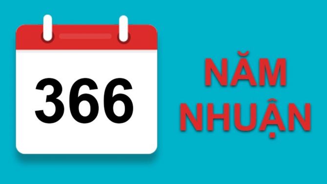 Có thể bạn chưa biết: Năm 2024 là năm nhuận có tới 366 ngày, tháng 2 có ngày thứ 29