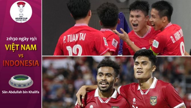Trực tiếp bóng đá Việt Nam vs Indonesia, 21h30 ngày 19/1 - Link xem trực tiếp Asian Cup trên VTV5 HD