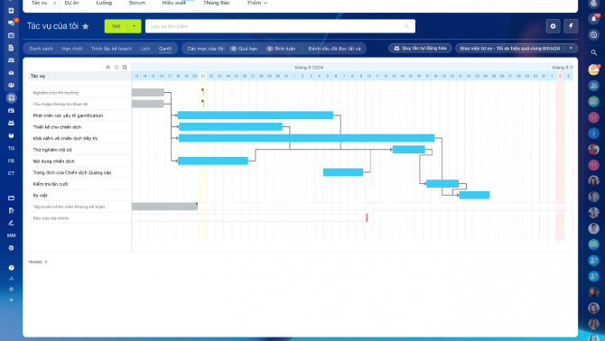 Bitrix24 – Công cụ trực tuyến miễn phí toàn diện cho doanh nghiệp